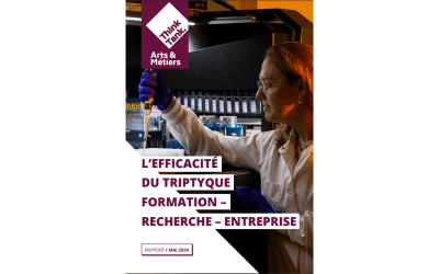 L’efficacité du triptyque Formation – Recherche – Entreprise