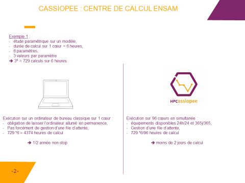 exp cassiopée